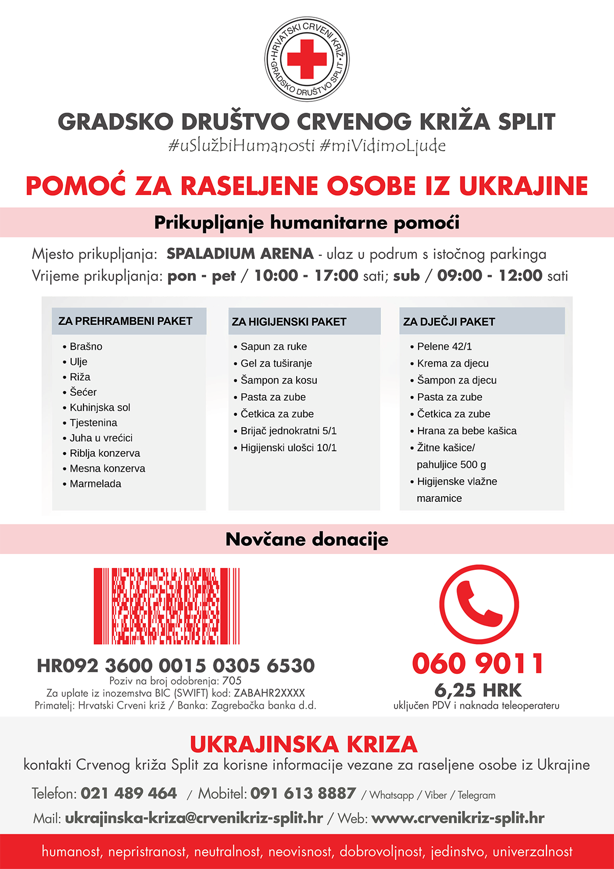 gdck_split_info_Pomoc-za-Ukrajinu-2
