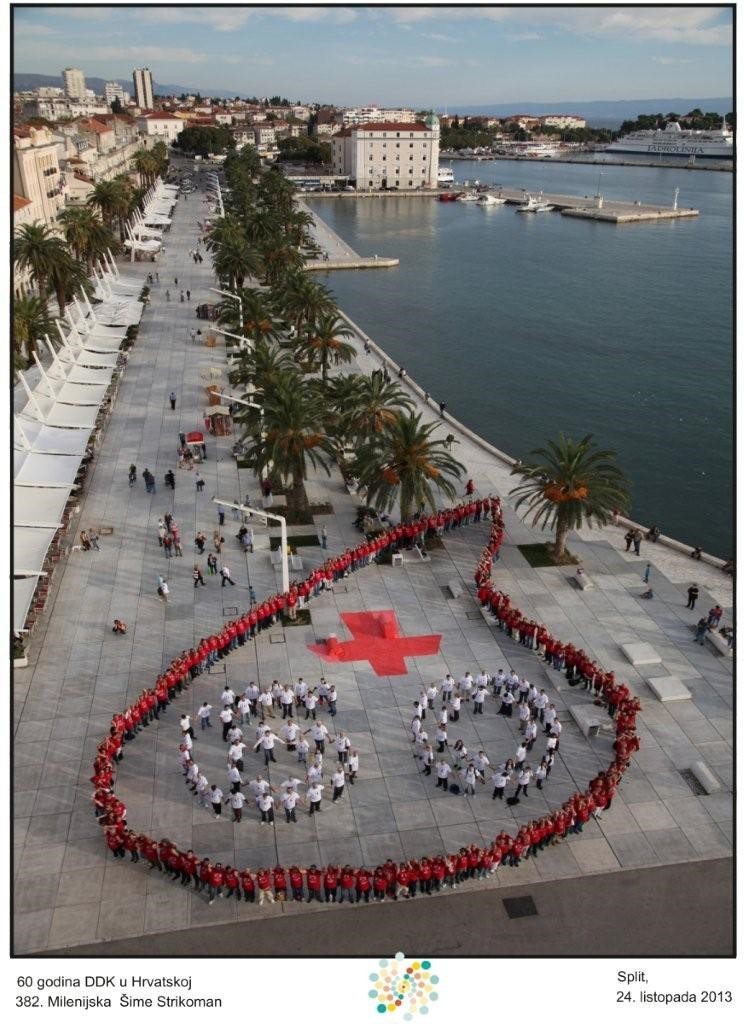 milenijska slika 2013