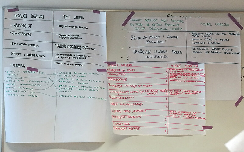 Prepoznaj i spasi me (3)