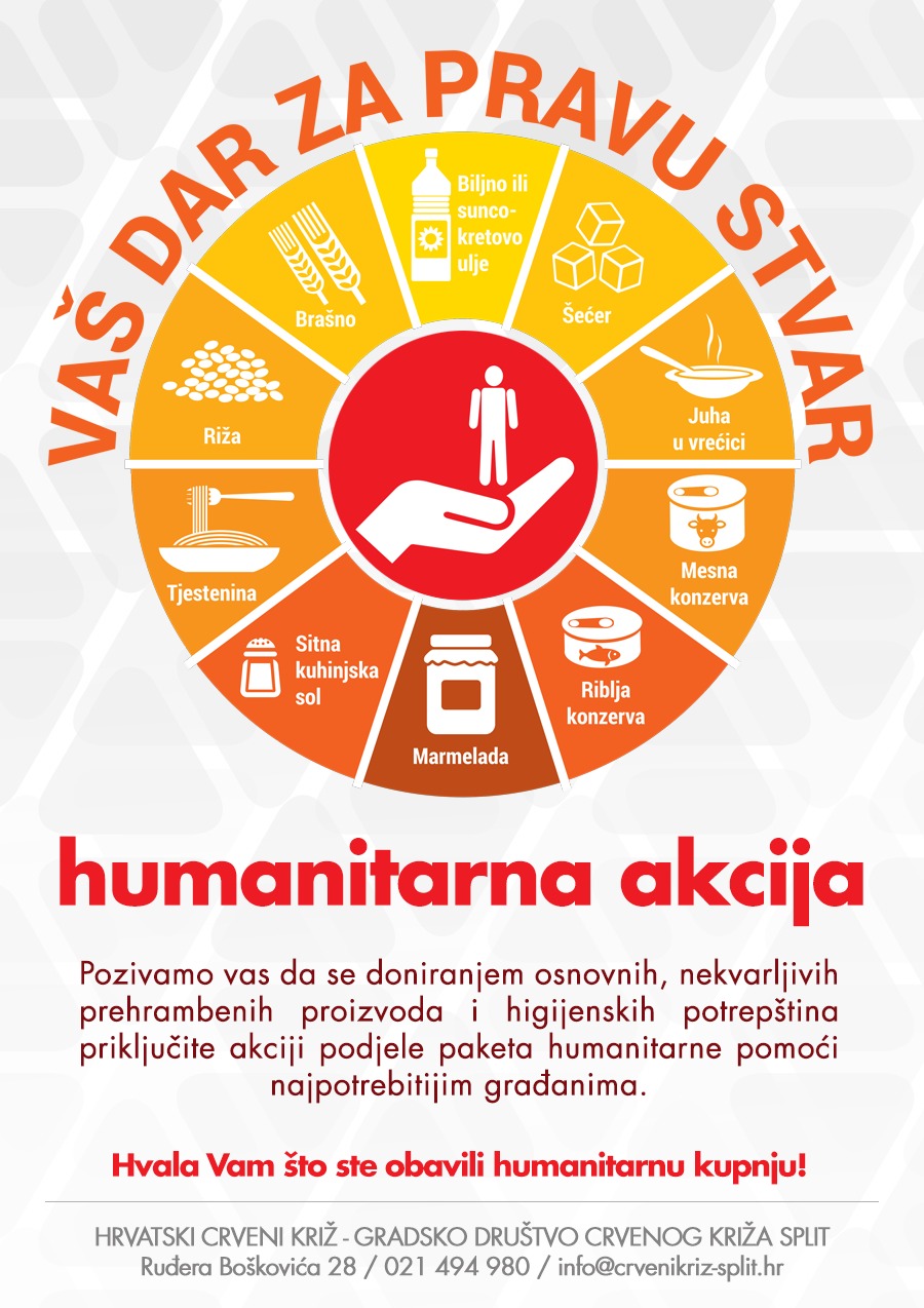 Vaš dar za pravu stvar